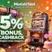 MelatiSlot Pola Slot Online Terbaru Auto Cuan